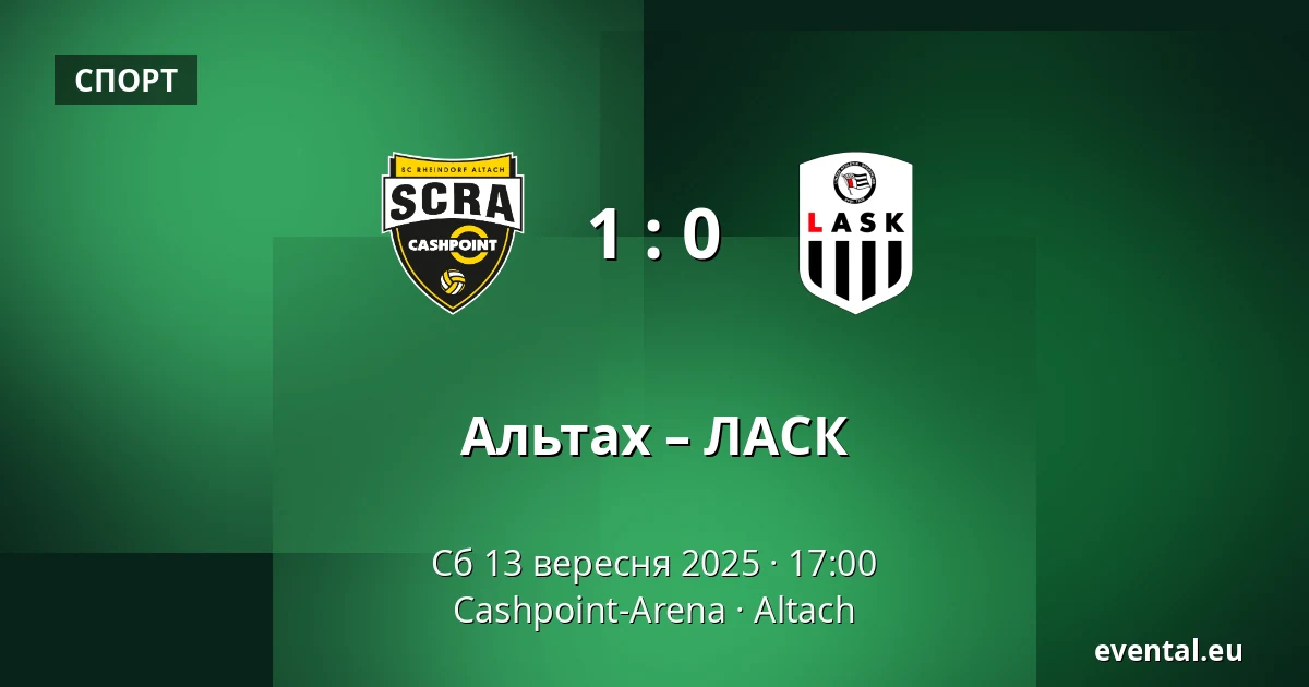 Альтах – ЛАСК — Cashpoint-Arena, Altach