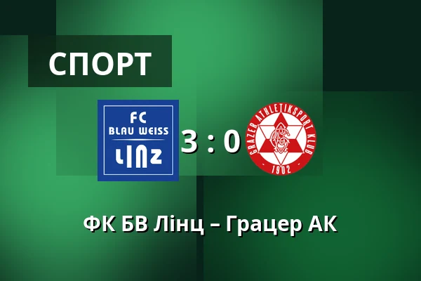 ФК БВ Лінц – Грацер АК — Hofmann Personal Stadion, Лінц
