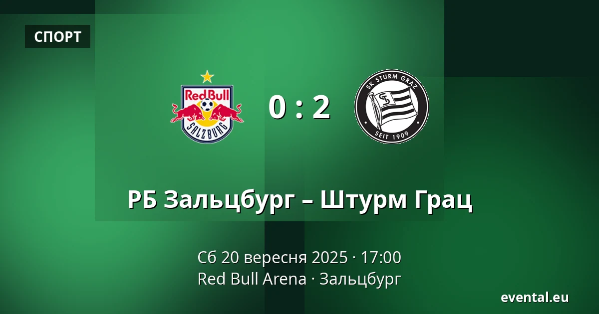 РБ Зальцбург – Штурм Грац — Red Bull Arena, Зальцбург