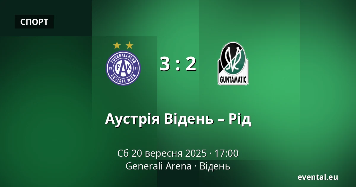 Аустрія Відень – Рід — Generali Arena, Відень