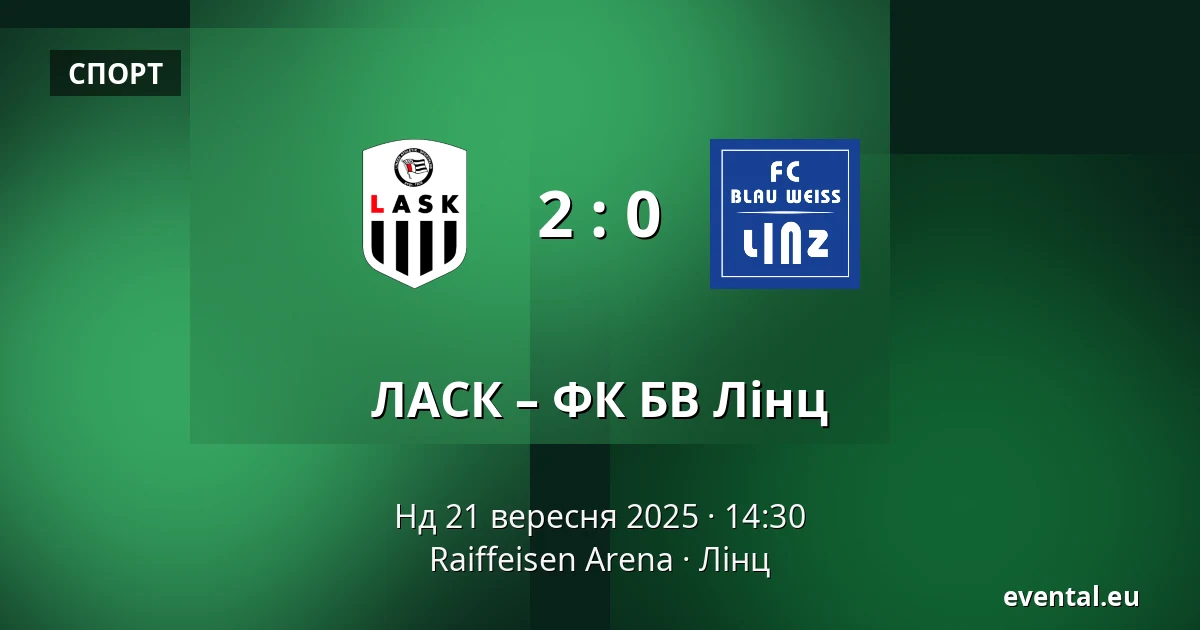 ЛАСК – ФК БВ Лінц — Raiffeisen Arena, Лінц