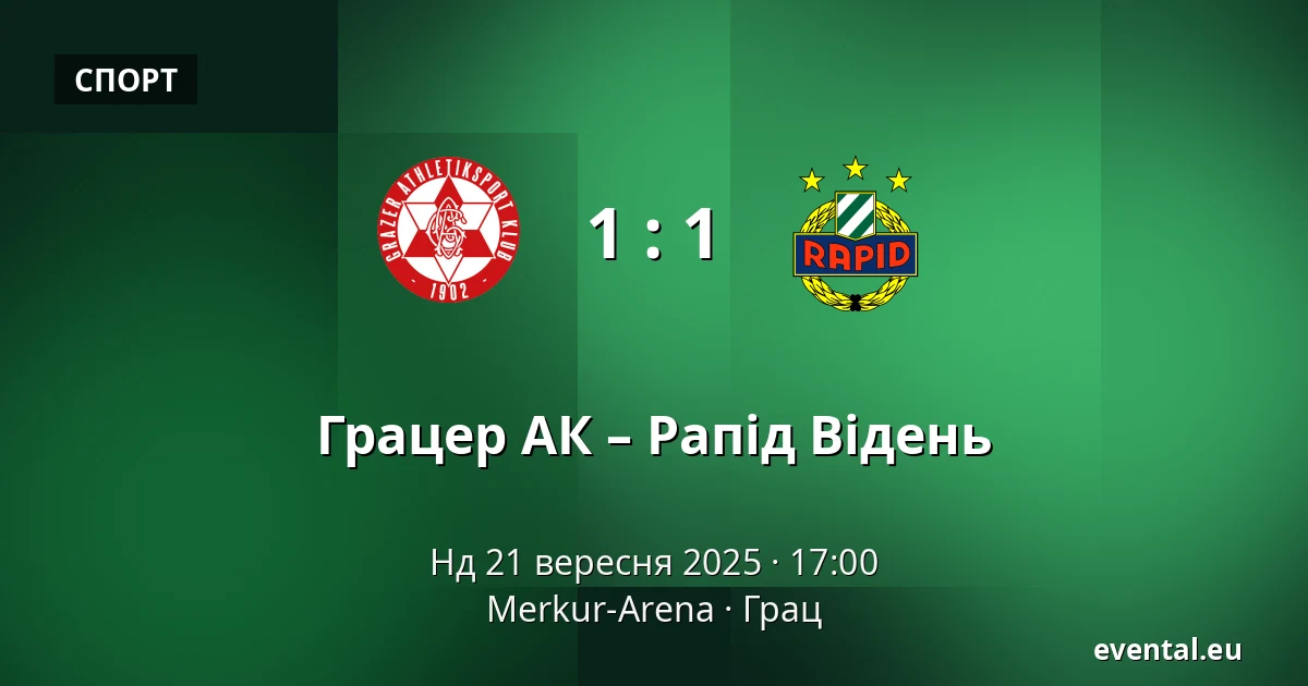 Грацер АК – Рапід Відень — Merkur-Arena, Грац