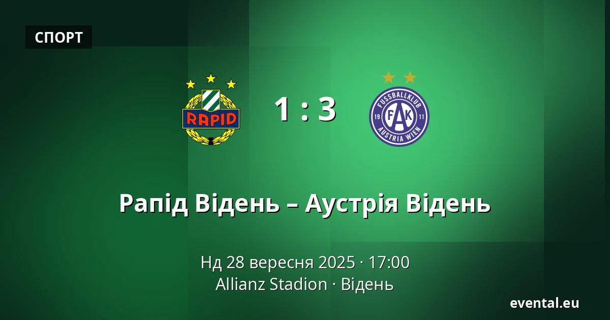 Рапід Відень – Аустрія Відень — Allianz Stadion, Відень