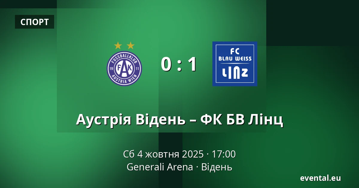 Аустрія Відень – ФК БВ Лінц — Generali Arena, Відень