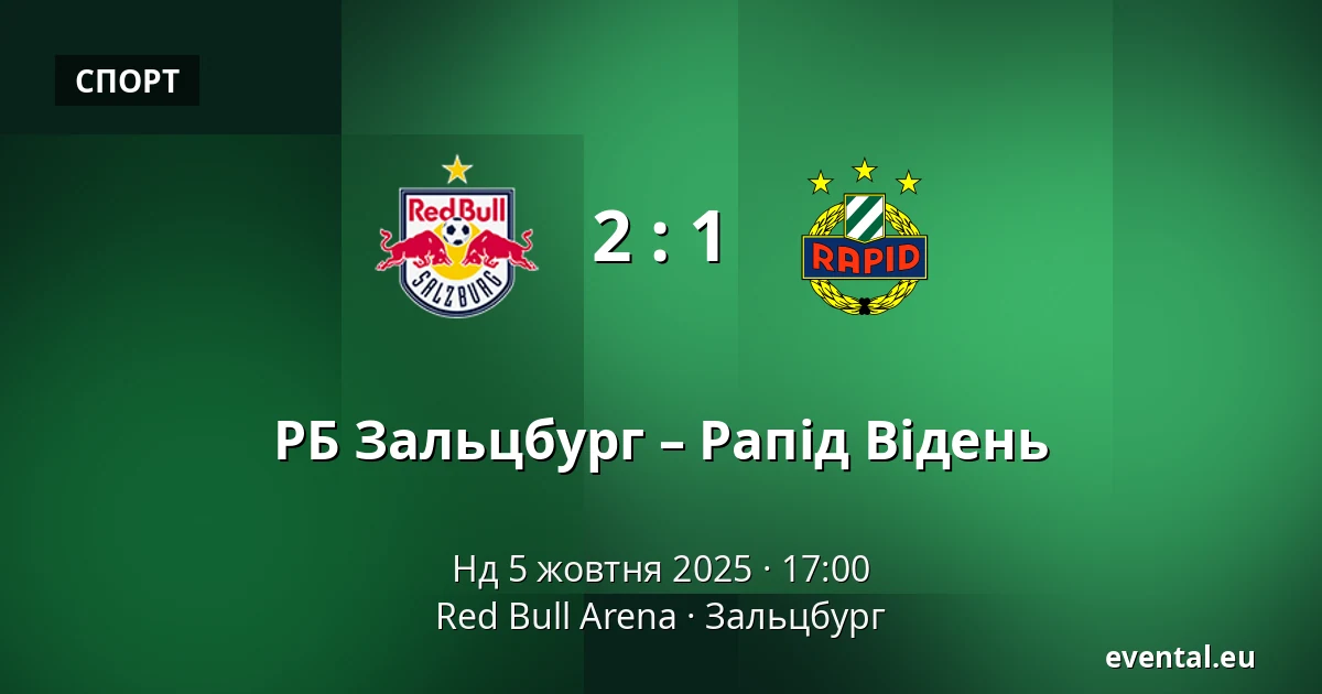 РБ Зальцбург – Рапід Відень — Red Bull Arena, Зальцбург