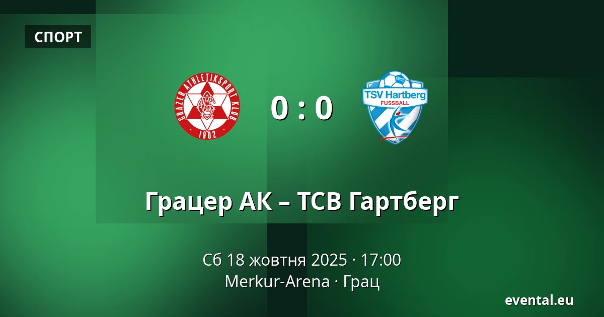 Грацер АК – ТСВ Гартберг — Merkur-Arena, Грац