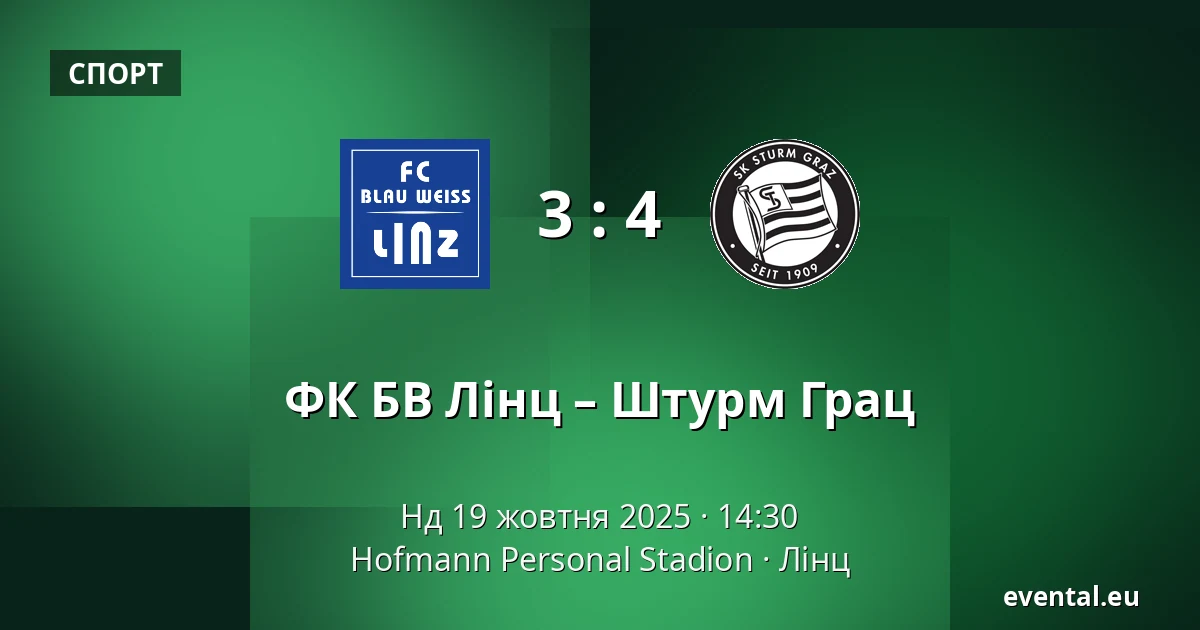 ФК БВ Лінц – Штурм Грац — Hofmann Personal Stadion, Лінц