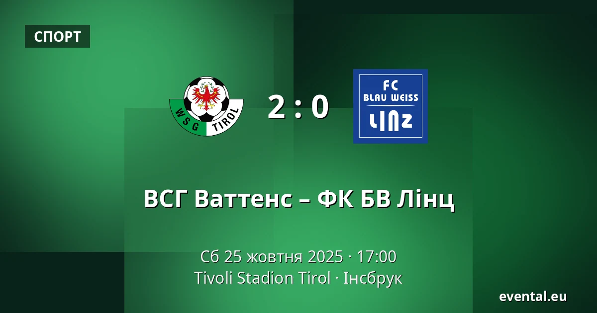 ВСГ Ваттенс – ФК БВ Лінц — Tivoli Stadion Tirol, Інсбрук