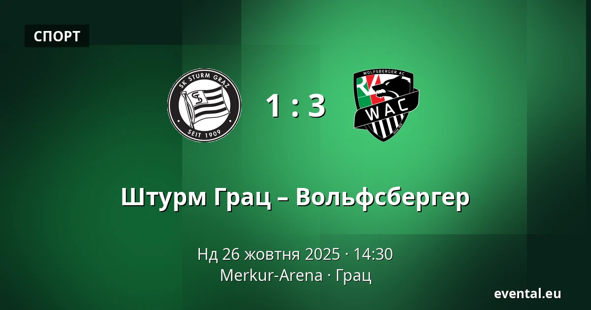 Штурм Грац – Вольфсбергер — Merkur-Arena, Грац
