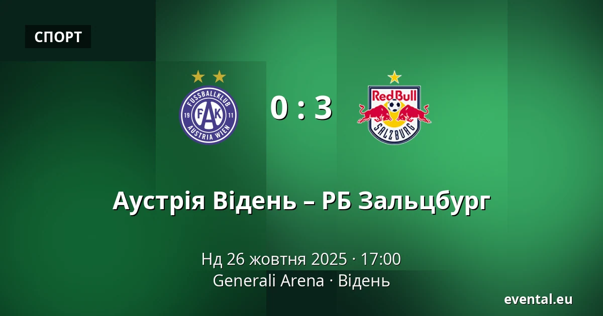 Аустрія Відень – РБ Зальцбург — Generali Arena, Відень