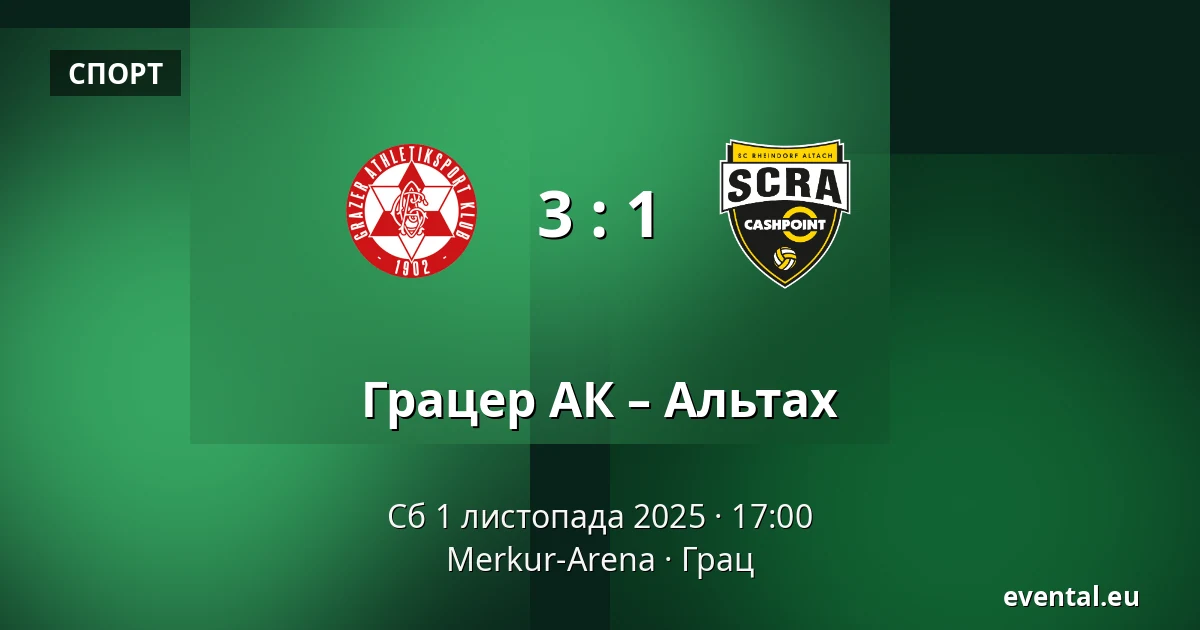 Грацер АК – Альтах — Merkur-Arena, Грац
