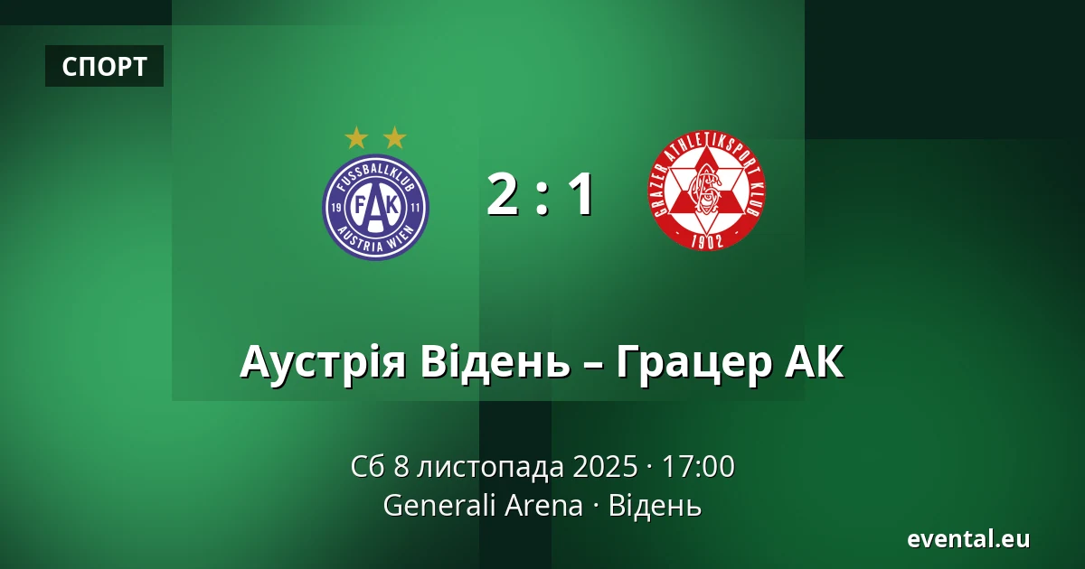 Аустрія Відень – Грацер АК — Generali Arena, Відень