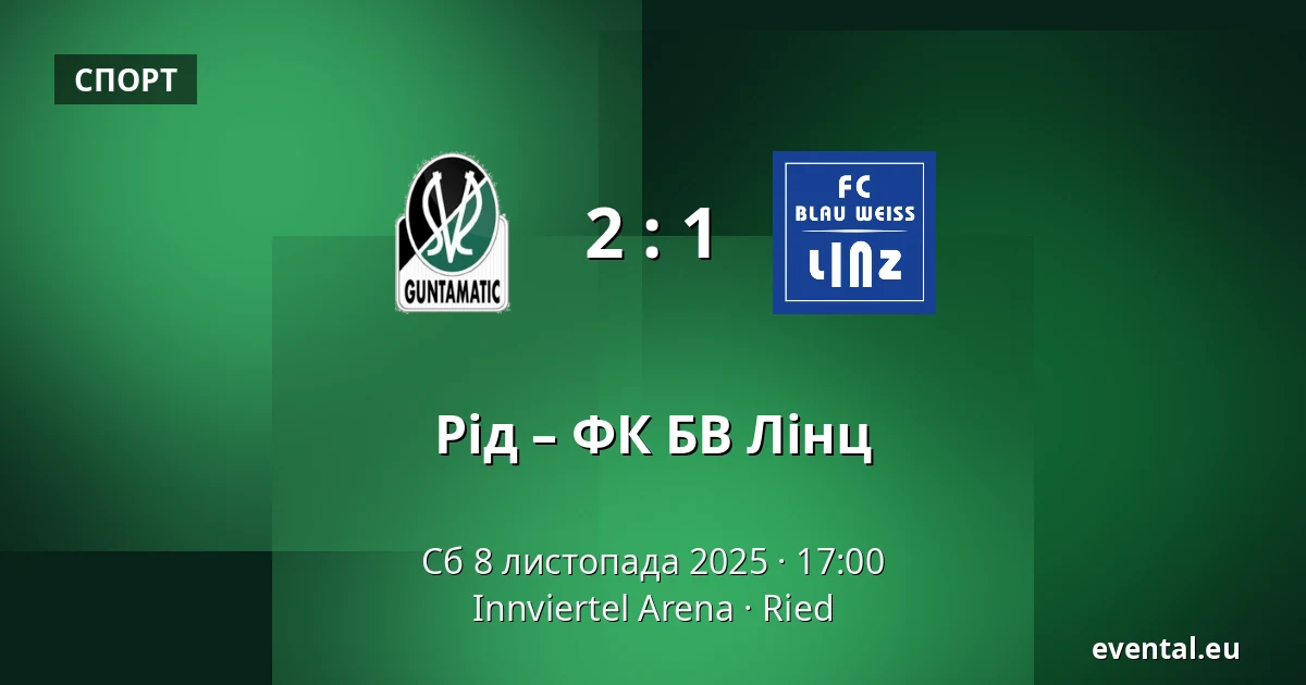 Рід – ФК БВ Лінц — Innviertel Arena, Ried