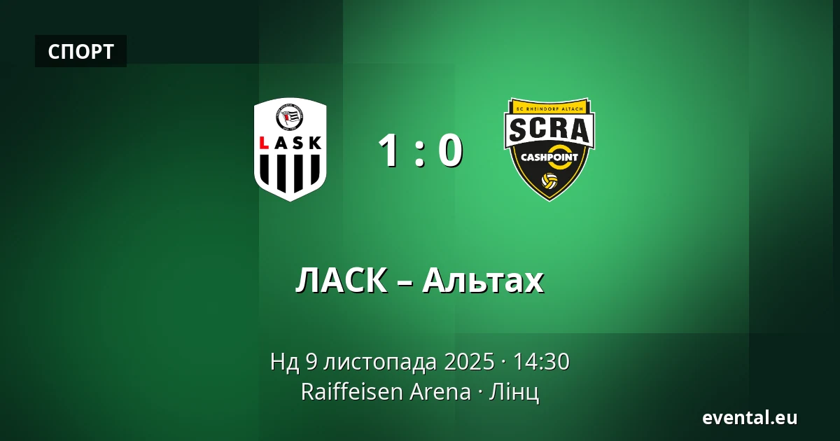 ЛАСК – Альтах — Raiffeisen Arena, Лінц