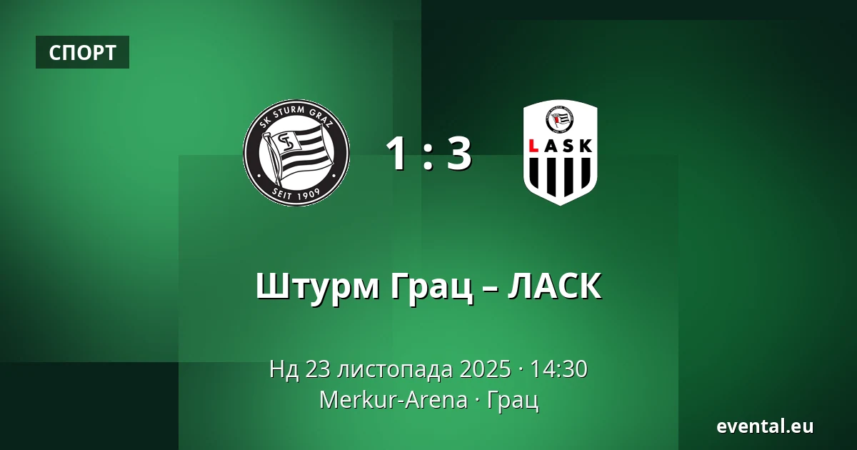 Штурм Грац – ЛАСК — Merkur-Arena, Грац