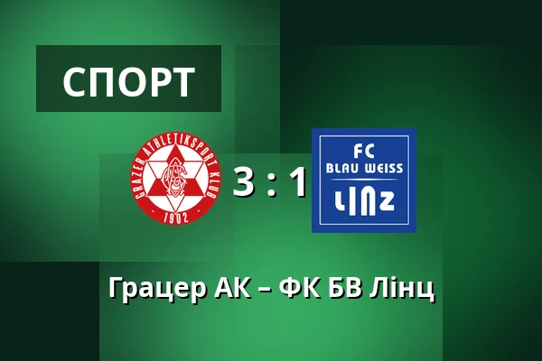 Грацер АК – ФК БВ Лінц — Merkur-Arena, Грац
