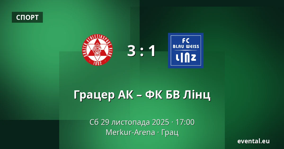 Грацер АК – ФК БВ Лінц — Merkur-Arena, Грац