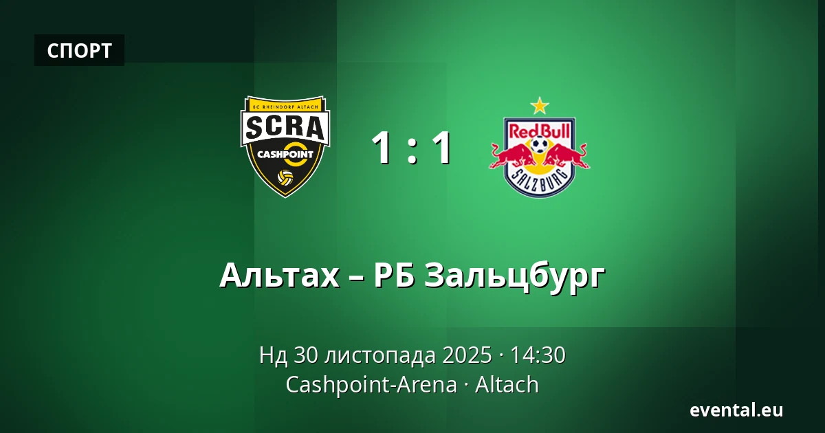 Альтах – РБ Зальцбург — Cashpoint-Arena, Altach