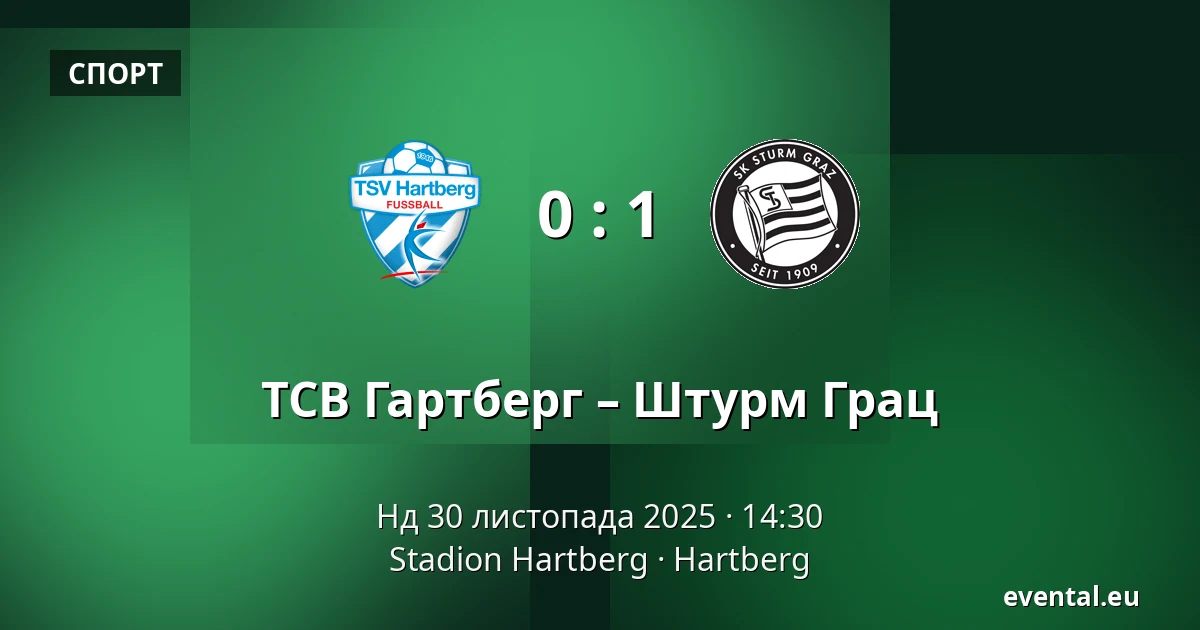 ТСВ Гартберг – Штурм Грац — Stadion Hartberg, Hartberg