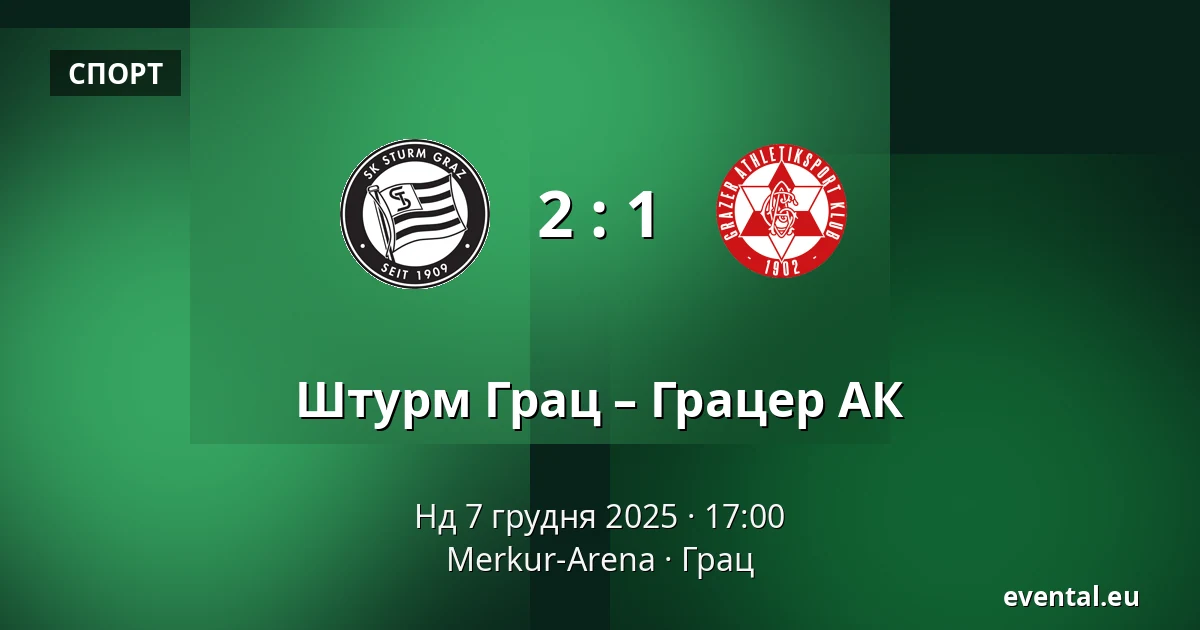 Штурм Грац – Грацер АК — Merkur-Arena, Грац