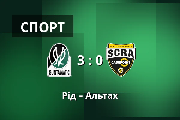 Рід – Альтах — Innviertel Arena, Ried