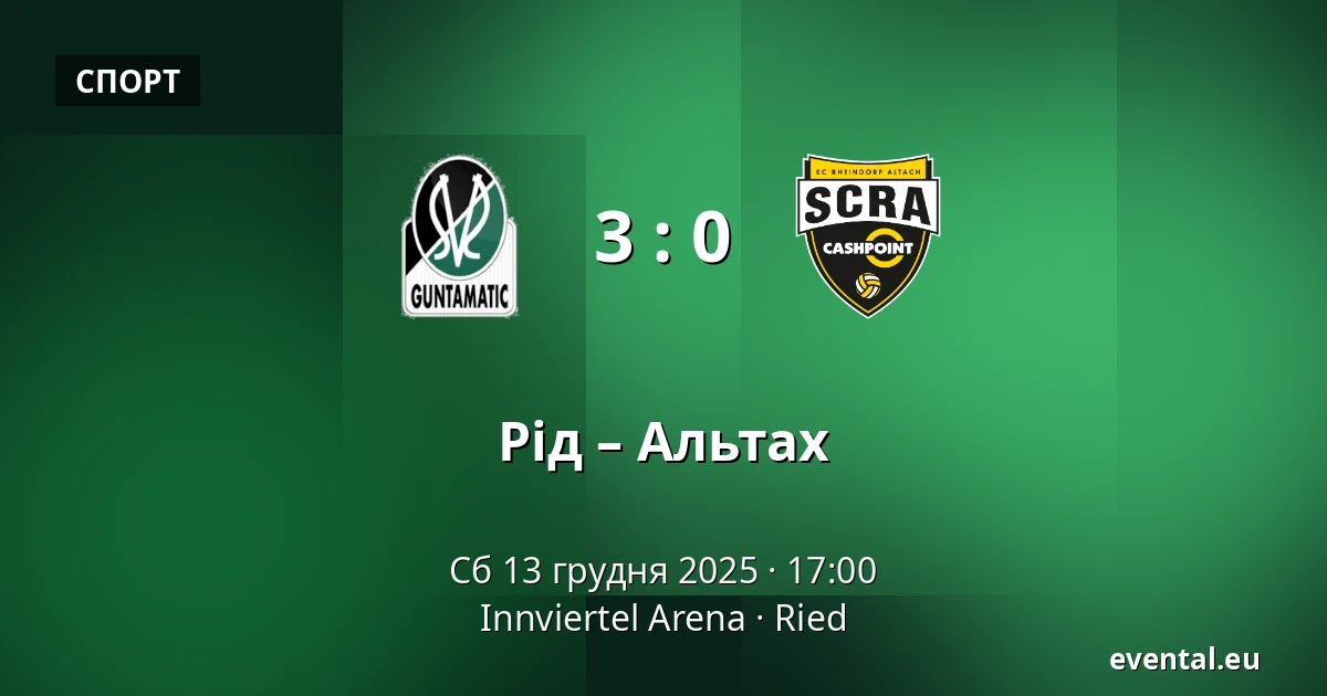 Рід – Альтах — Innviertel Arena, Ried