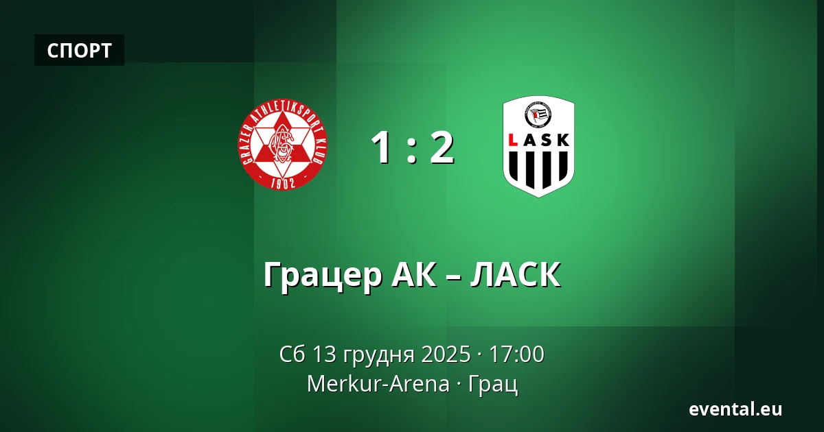 Грацер АК – ЛАСК — Merkur-Arena, Грац