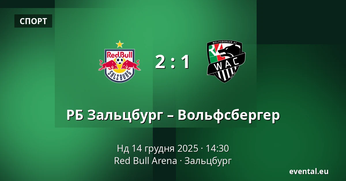 РБ Зальцбург – Вольфсбергер — Red Bull Arena, Зальцбург