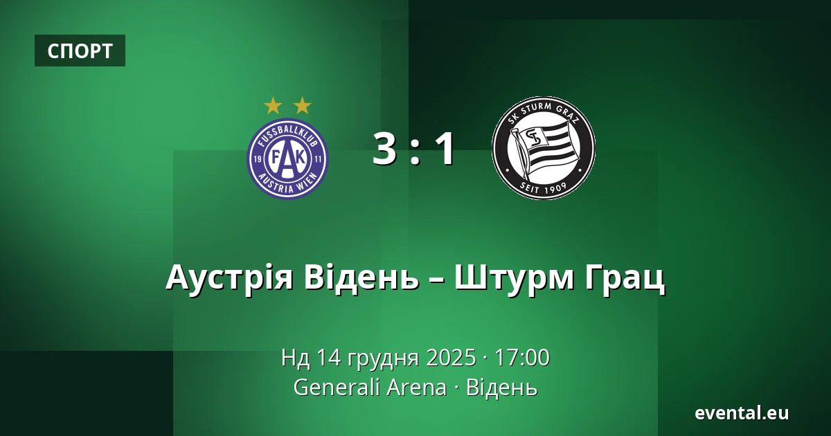 Аустрія Відень – Штурм Грац — Generali Arena, Відень
