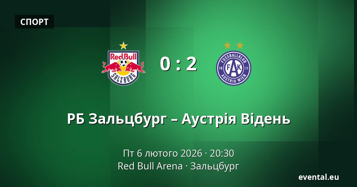 РБ Зальцбург – Аустрія Відень — Red Bull Arena, Зальцбург