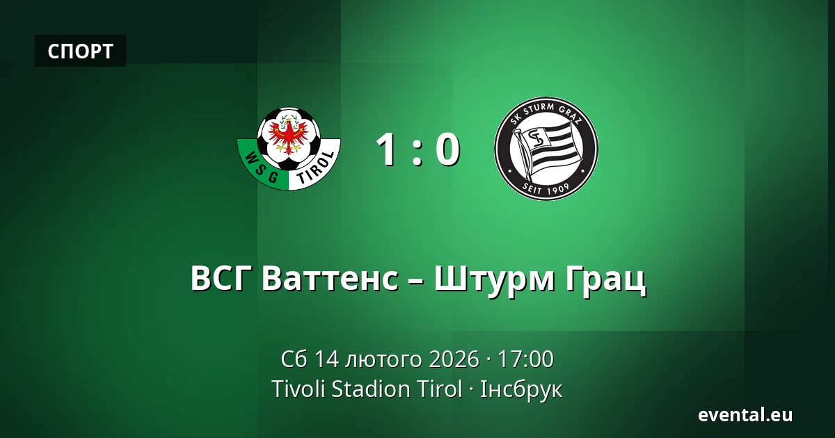 ВСГ Ваттенс – Штурм Грац — Tivoli Stadion Tirol, Інсбрук