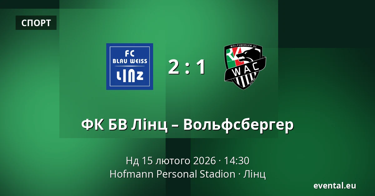 ФК БВ Лінц – Вольфсбергер — Hofmann Personal Stadion, Лінц