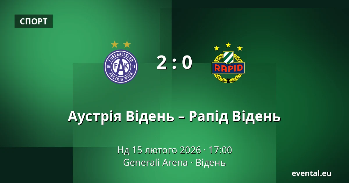 Аустрія Відень – Рапід Відень — Generali Arena, Відень