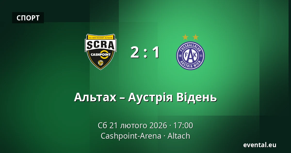 Альтах – Аустрія Відень — Cashpoint-Arena, Altach