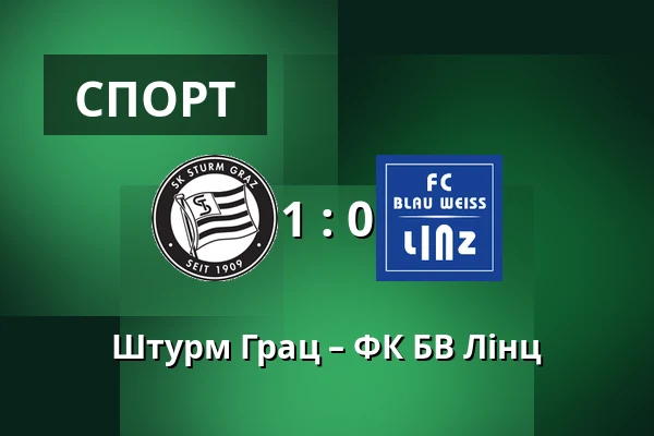 Штурм Грац – ФК БВ Лінц — Merkur-Arena, Грац