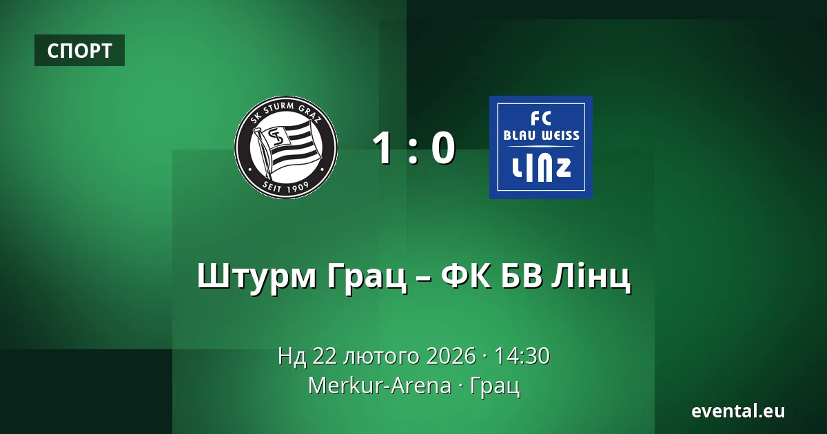 Штурм Грац – ФК БВ Лінц — Merkur-Arena, Грац