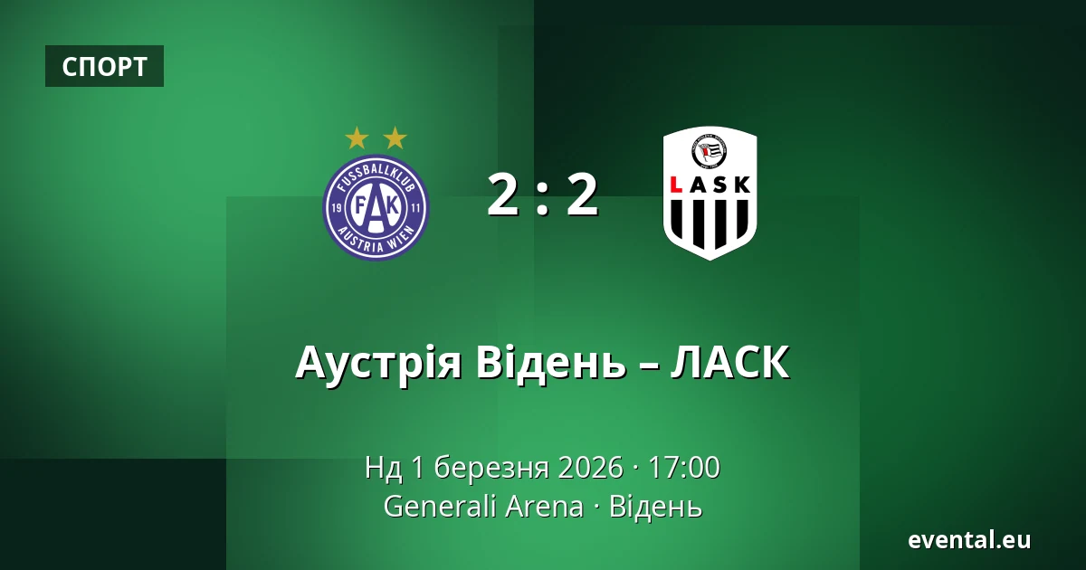 Аустрія Відень – ЛАСК — Generali Arena, Відень