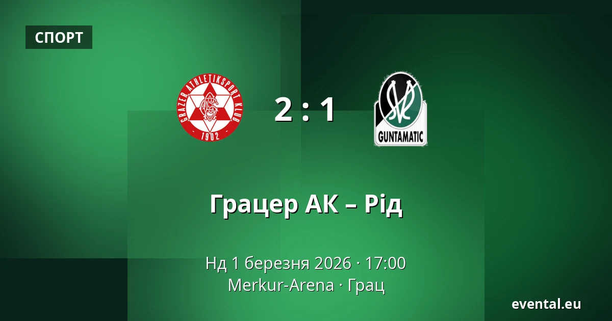 Грацер АК – Рід — Merkur-Arena, Грац