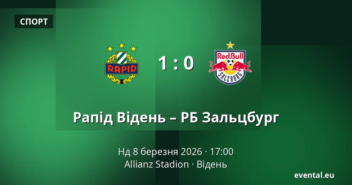 Рапід Відень – РБ Зальцбург — Allianz Stadion, Відень