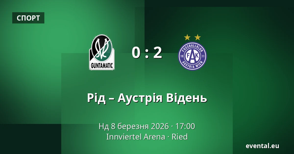 Рід – Аустрія Відень — Innviertel Arena, Ried