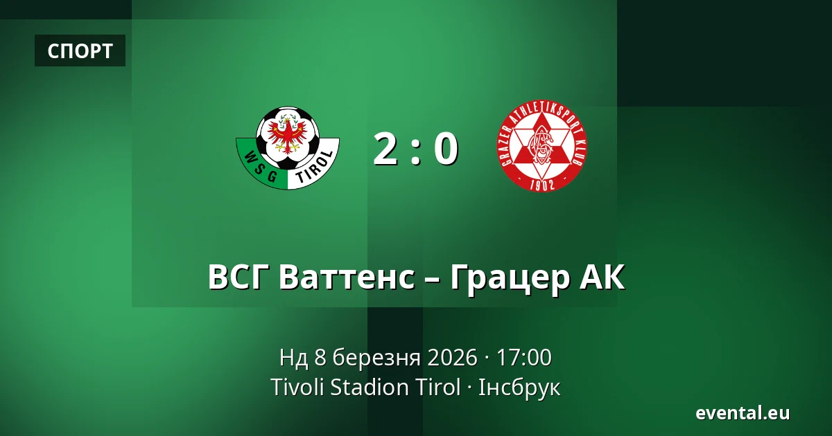 ВСГ Ваттенс – Грацер АК — Tivoli Stadion Tirol, Інсбрук