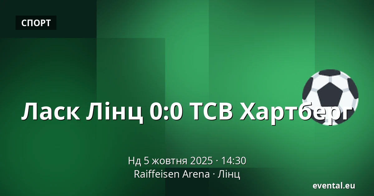 Ласк Лінц - ТСВ Хартберг — Raiffeisen Arena, Лінц
