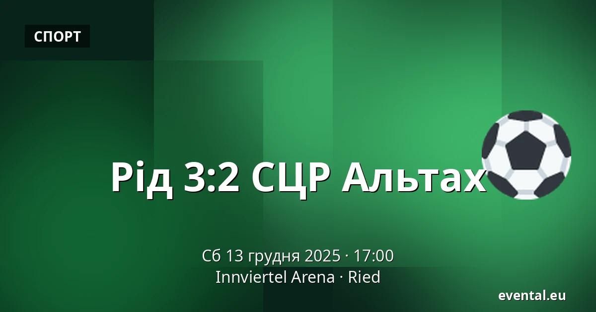 Рід - СЦР Альтах — Innviertel Arena, Ried