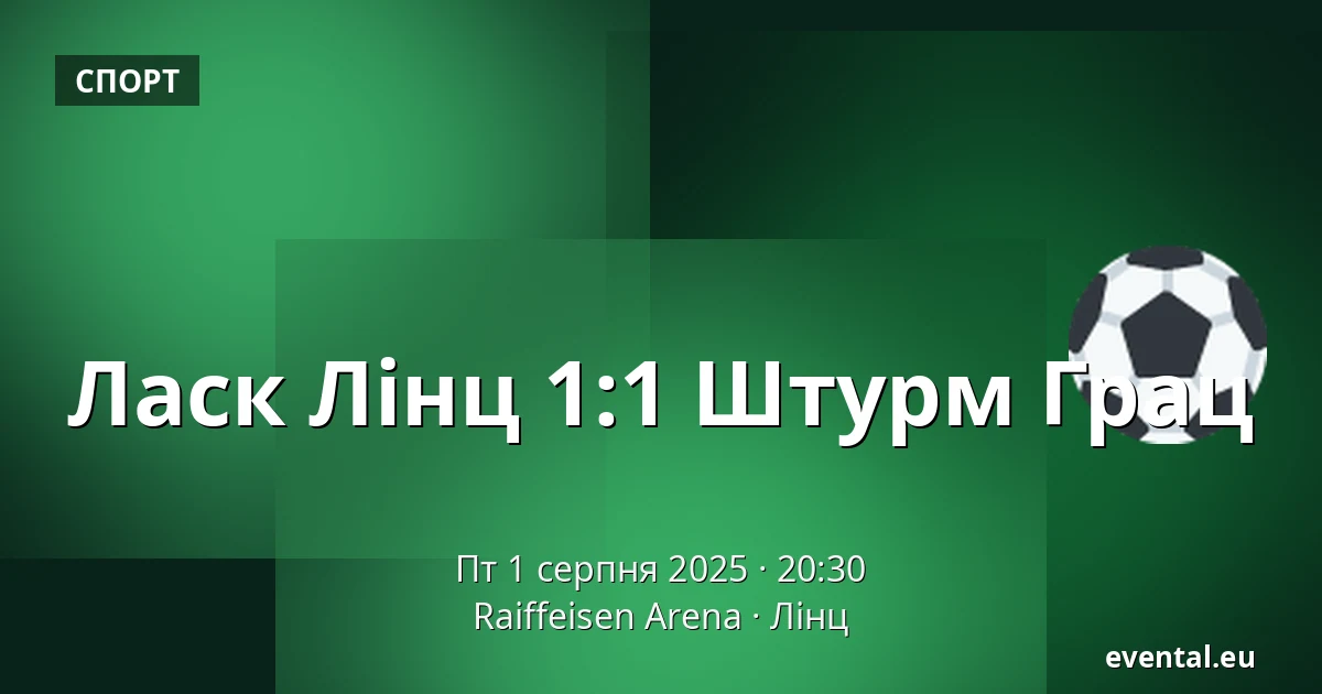 Ласк Лінц - Штурм Грац — Raiffeisen Arena, Лінц
