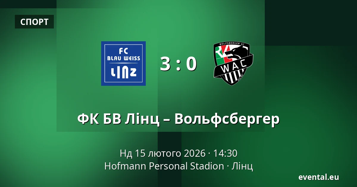 ФК БВ Лінц – Вольфсбергер — Hofmann Personal Stadion, Лінц