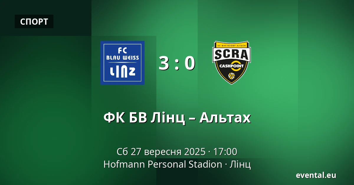 ФК БВ Лінц – Альтах — Hofmann Personal Stadion, Лінц