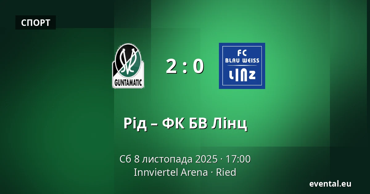Рід – ФК БВ Лінц — Innviertel Arena, Ried