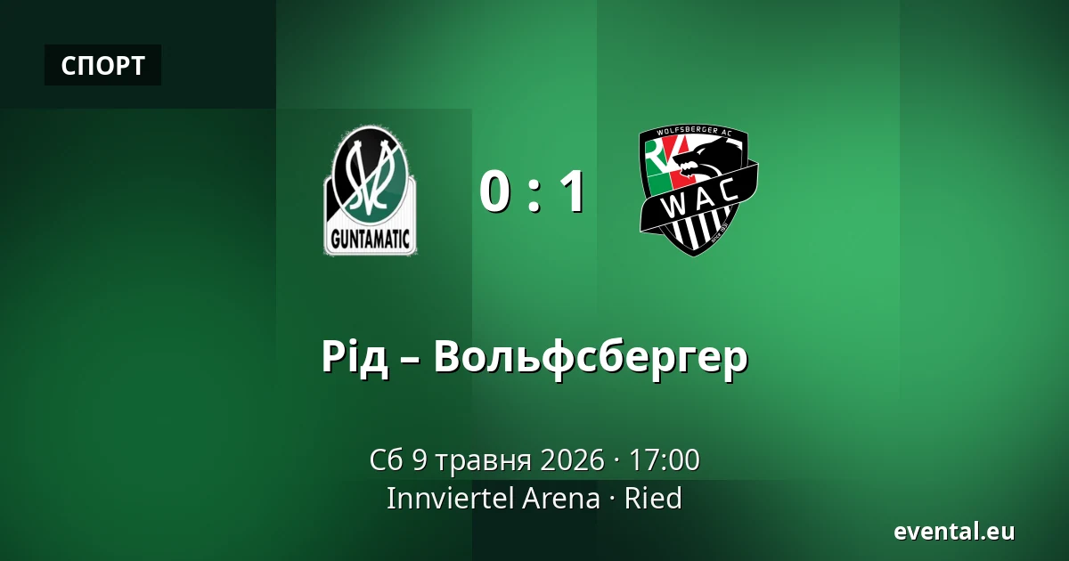 Рід – Вольфсбергер — Innviertel Arena, Ried