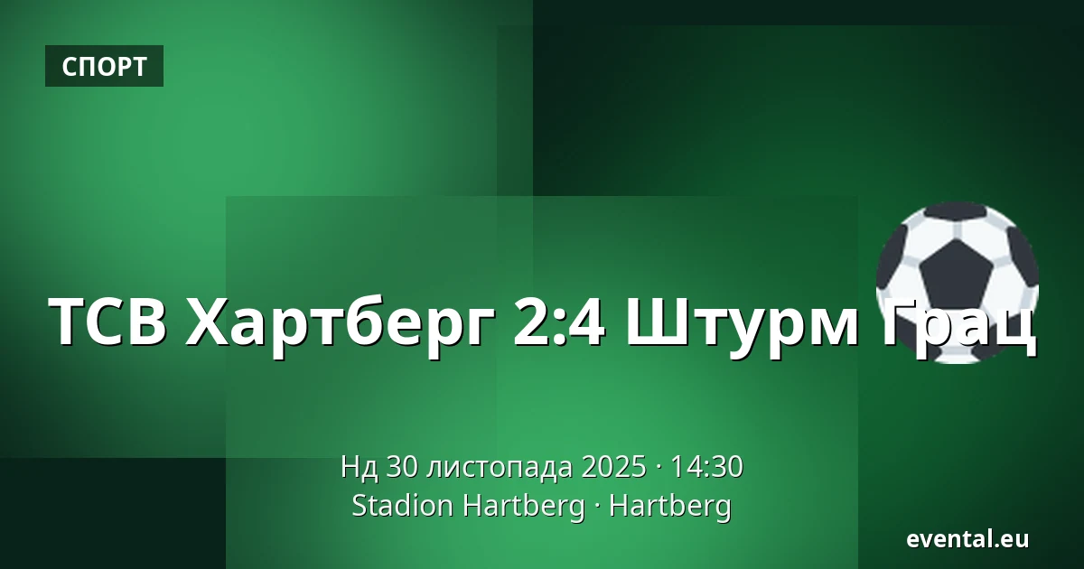 ТСВ Хартберг - Штурм Грац — Stadion Hartberg, Hartberg