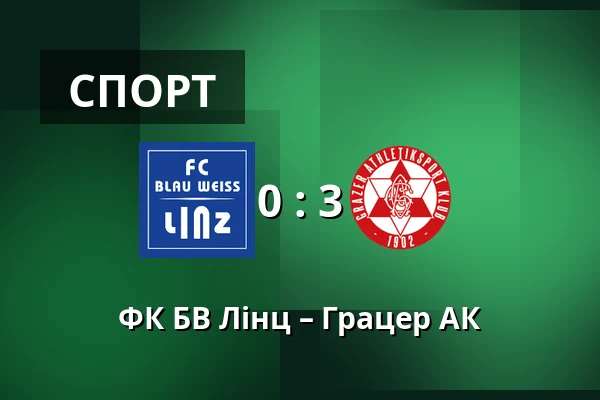 ФК БВ Лінц – Грацер АК — Hofmann Personal Stadion, Лінц